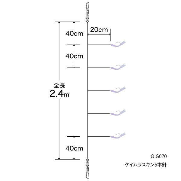 アジ・サバ・イサキが狙える船サビキ